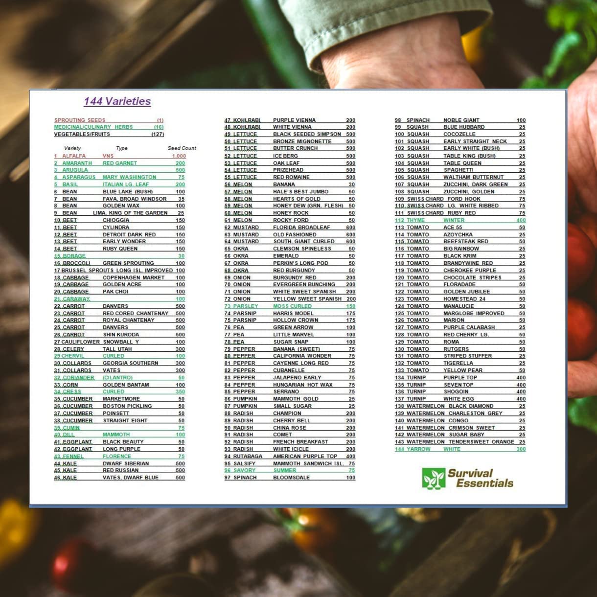 List of 144 seed varieties, including heirloom and diverse plant types, essential for gardening and self-sustainability