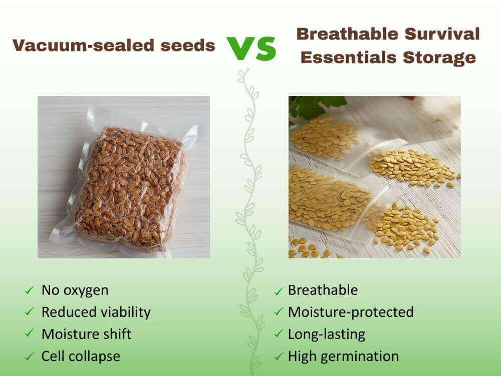 Why Vacuum Sealing Seeds Kills Them Faster — comparison of vacuum-sealed seeds vs Survival Essentials breathable storage.